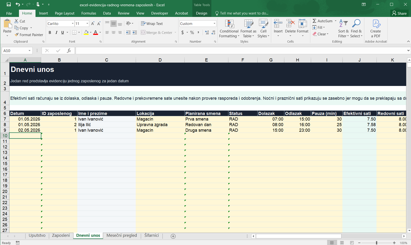 Izgled Excel obrasca za evidenciju radnog vremena zaposlenih — list za dnevni unos